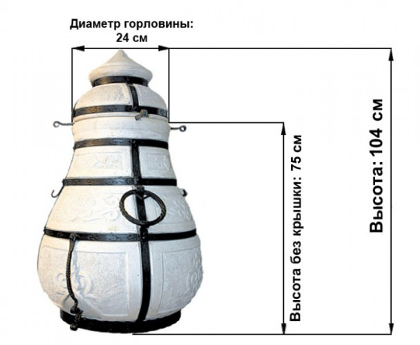 Тандыр Сармат Дастархан в Оренбурге