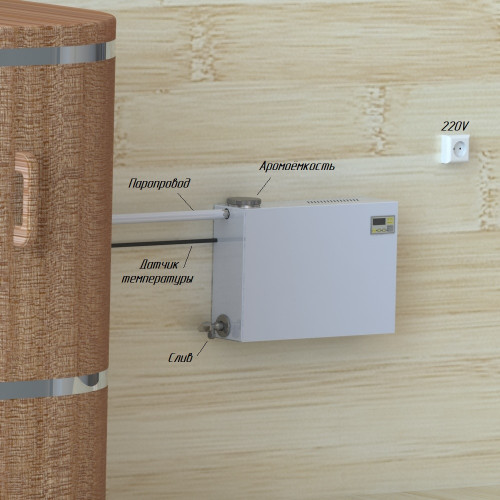 Парогенератор ПГН EVRO 2 кВт в Оренбурге