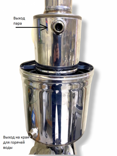 Парогенератор INTENT (ППШ) в Оренбурге