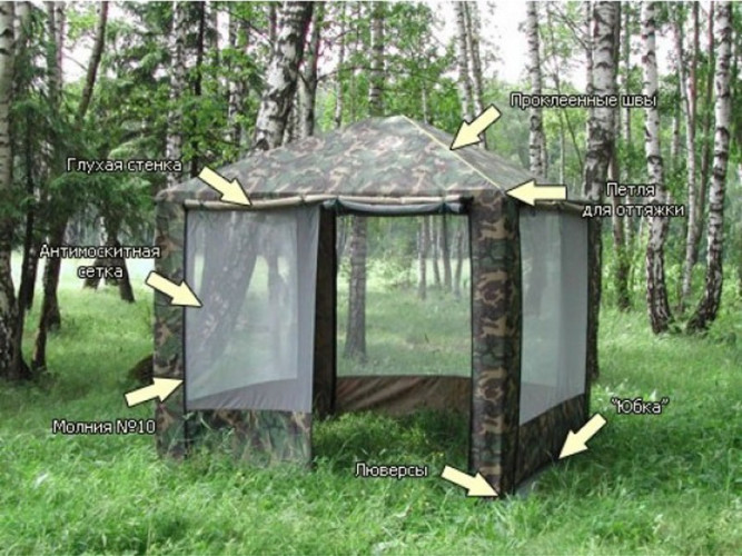 Шатер-тент Митек ПИКНИК 2,5 X 2,5 в Оренбурге