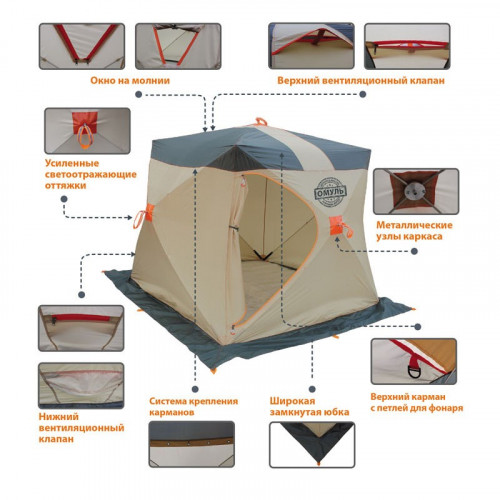 Палатка для рыбалки Омуль Куб 2 в Оренбурге