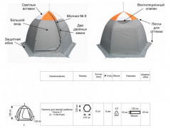 Палатка для рыбалки Омуль-3 Палатка для рыбалки Омуль-3