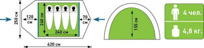 Палатка туристическая Аtemi TAIGA 4 CX в Оренбурге